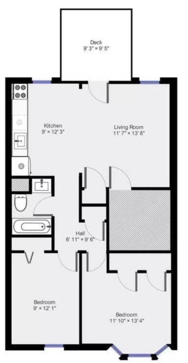 Property view