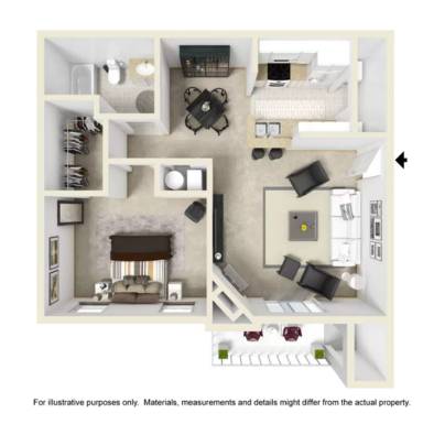 Property view