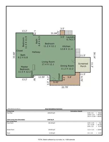 Main picture of 1739 E North St