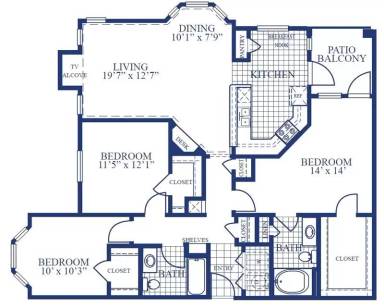 Property view