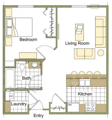 Property view