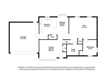 Property view