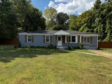 Main picture of 2631 Berryhill Rd