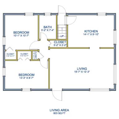 Main picture of 109 SW 5th St