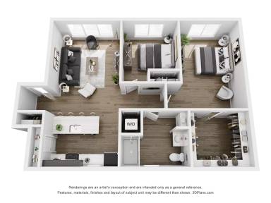 Property view