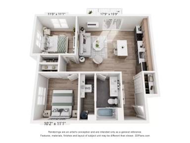 Property view