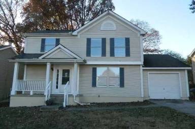 Main picture of 2093 Raintree Pl