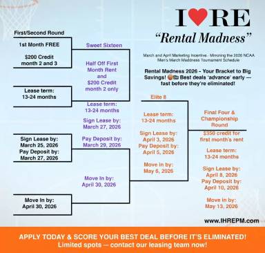 Main picture of 117 Wisconsin Ave. - 1