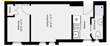 Main picture of 12 E 80th St