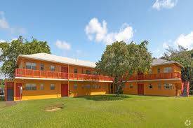 Main picture of CityView Apartments