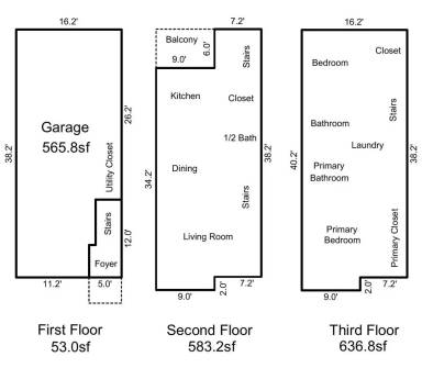 Main picture of 523 Sedgefield Park Dr