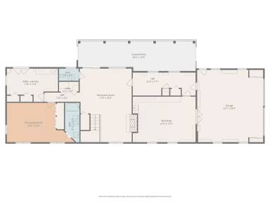 Main picture of 1721 Plank Dr