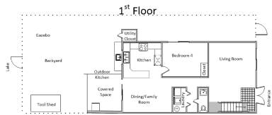 Main picture of 7910 SW 148th Ave