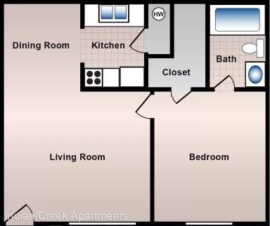 Main picture of The Brooks At 808