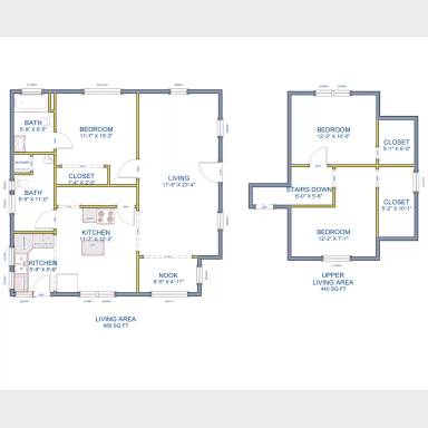 Main picture of 403 SW 2nd St