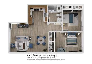 Property view