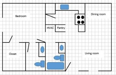 Main picture of 300 N Dewey St