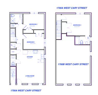 Main picture of 1700 W Cary St