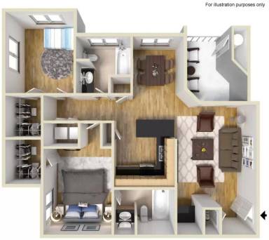 Property view