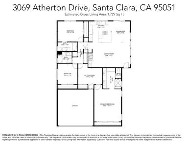 Main picture of 3069 Atherton Dr
