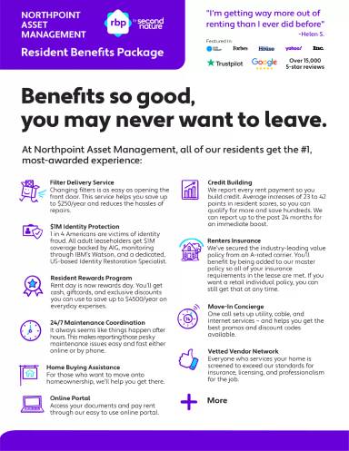 Main picture of 1126 N 1050 W