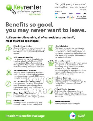 Main picture of 2805 S Woodrow St