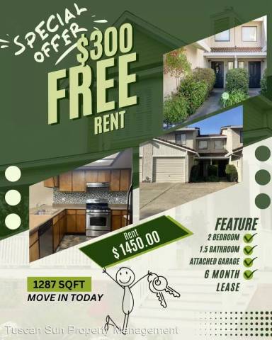 Main picture of 1112 Burton Dr