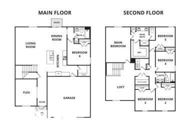 Main picture of Spencer Creek Community