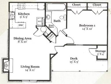 Main picture of 511 Bethabara Hills Dr