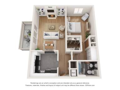 Property view