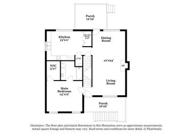 Property view