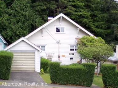Main picture of 1216 Spur St