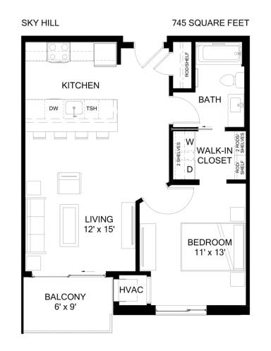 Property view