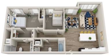 Property view