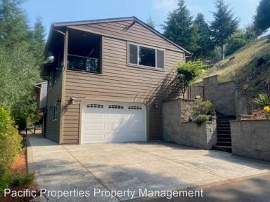 Main picture of 1077 Canyon Ter