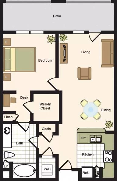 Property view