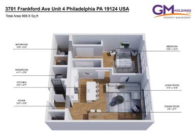 Main picture of 3701 Frankford Ave