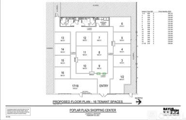 Main picture of 4932 Poplar Level Rd