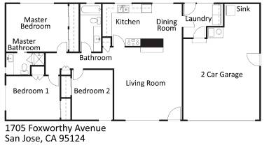 Main picture of 1705 Foxworthy Ave