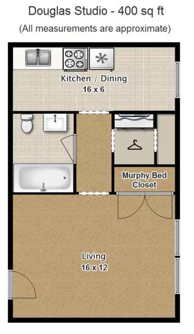 Main picture of 2606 E Douglas Ave