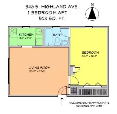 Property view