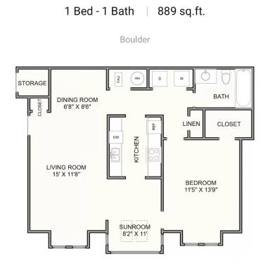 Main picture of 1420 S Hairston Rd