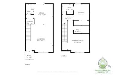 Main picture of 3 Wofford Pine Dr