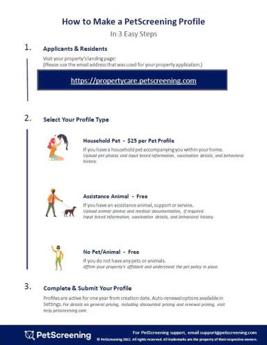 Main picture of 4211 Falcon Meadow Dr