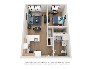 Property view