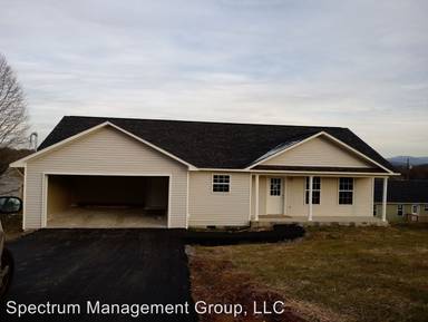 Main picture of 1047 Rosella Dr