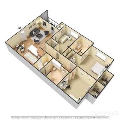 Property view