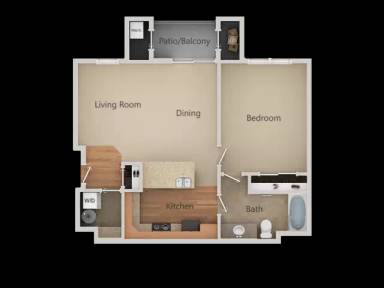 Property view