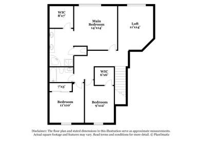 Property view