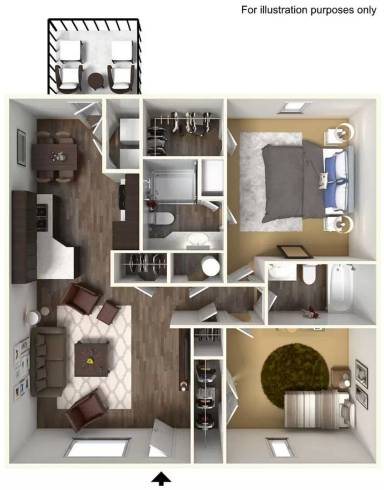 Property view